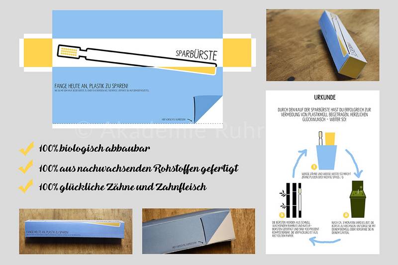 Beispiel für gutes Verpackungsdesign aus unserem Mappenkurs Kommunikationsdesign. Die Idee aus der Kampagne auf eine Verpackung umgesetzt