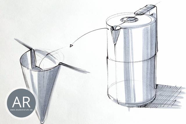 Produktmanagement Mappenkurs Salzburg - Produktmanegement in Salzburg in studieren