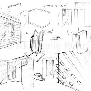 Deine perfekte Szenografie Interior Design Mappe